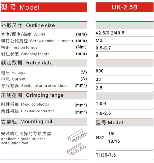 UK-2.5B接線(xiàn)端子